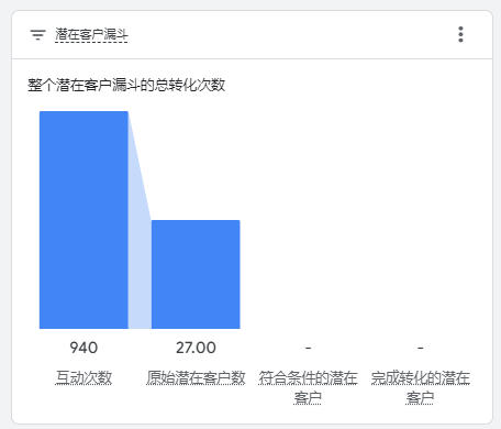 1785235007803099.jpg 转化次数.jpg